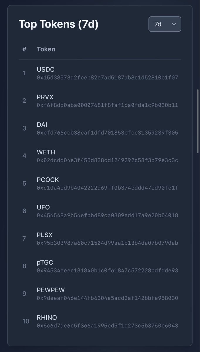 Brandon - BuildTheTech.com tweet media