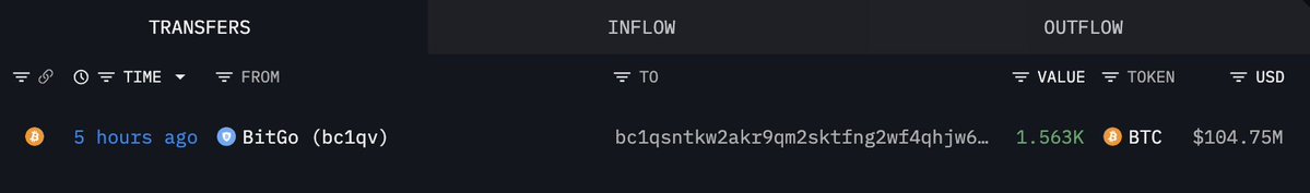 Lookonchain tweet media