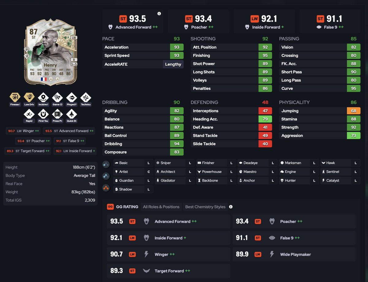 الــبــروفــيـــســـور tweet media