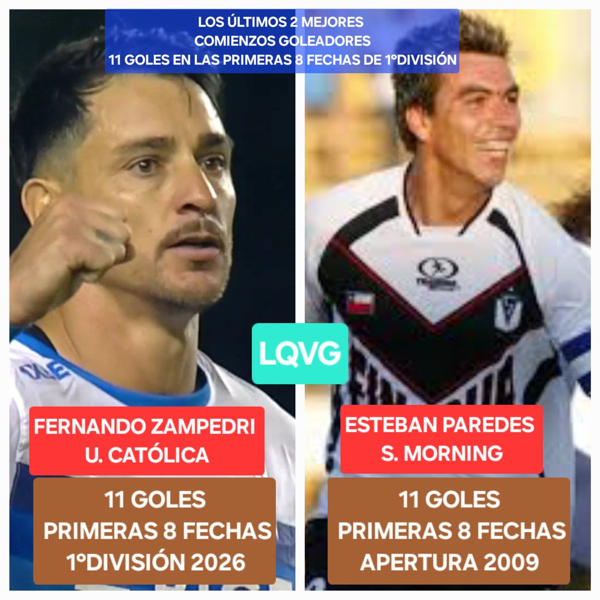 Claudio Veliz tweet media