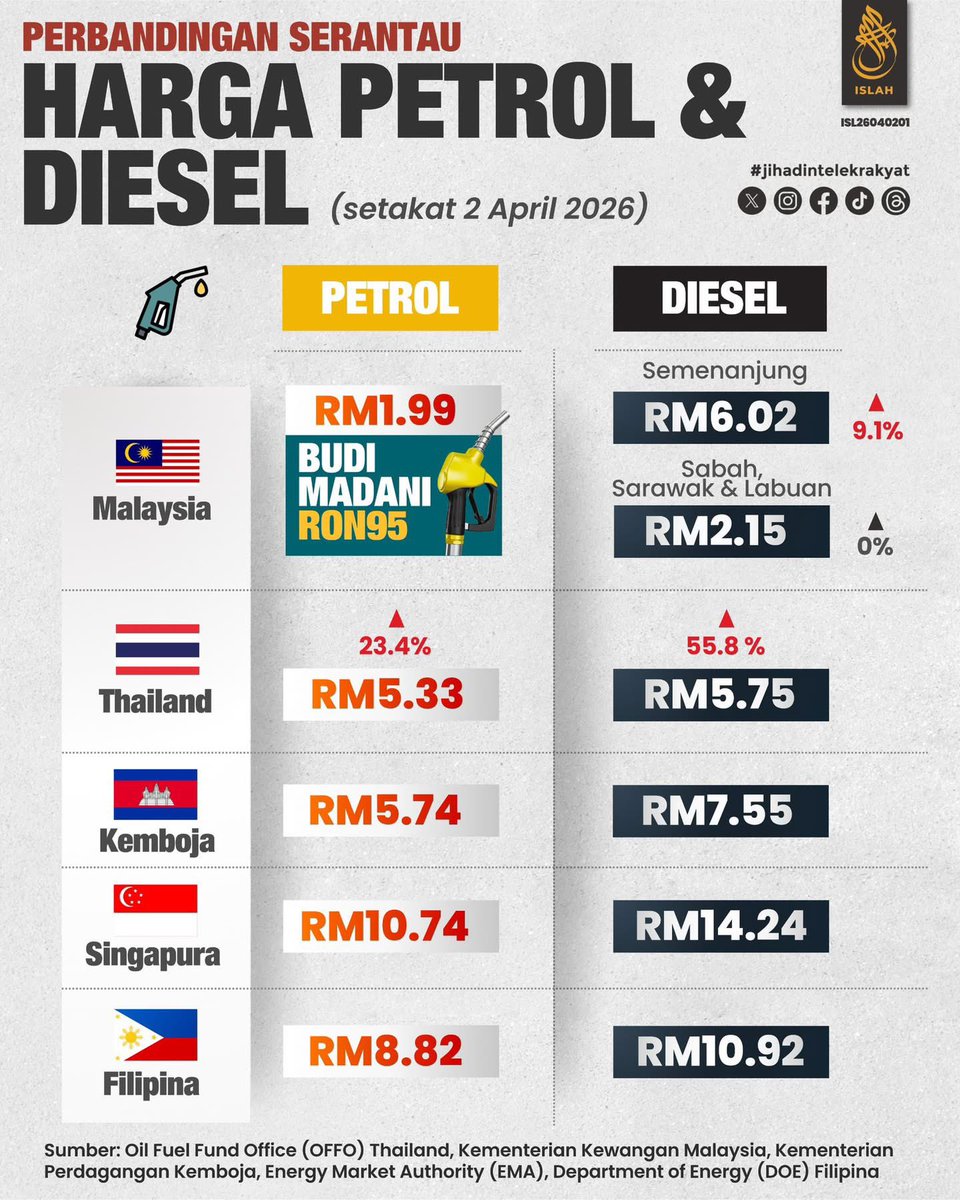 Liyana Marzuki tweet media