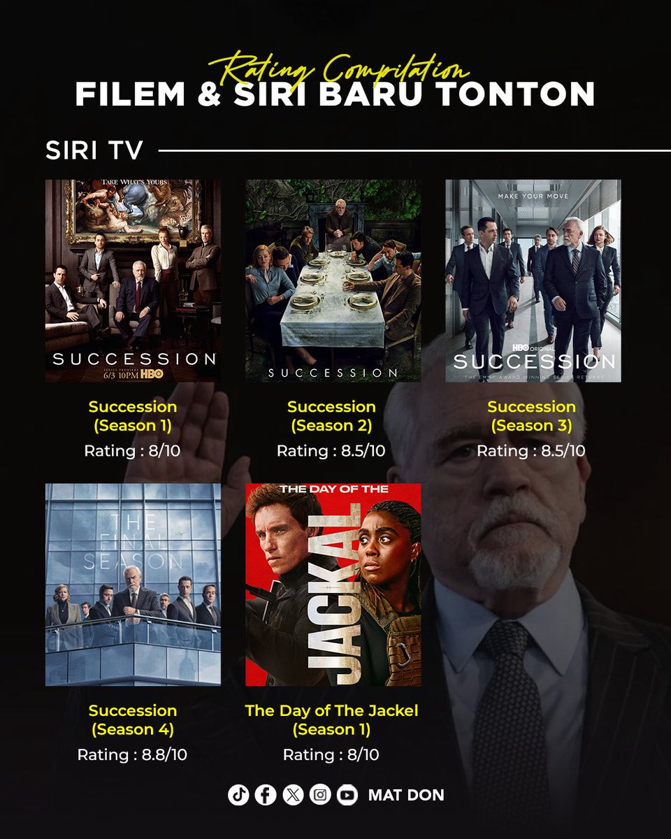 Mat Don 🇲🇾 tweet media