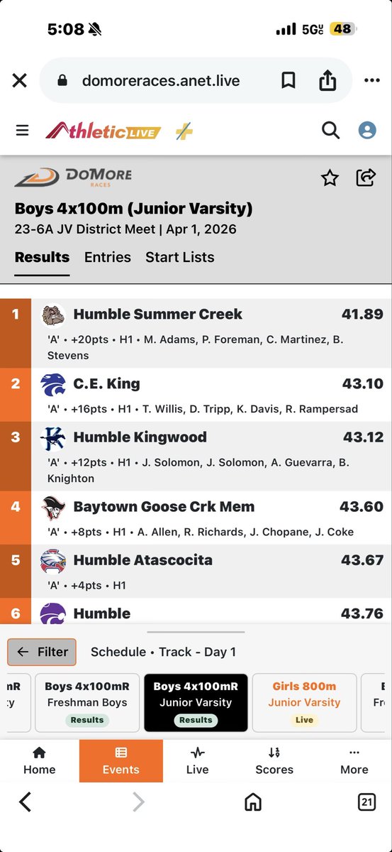 Coach SWERV M.Ed. R.A.A tweet media