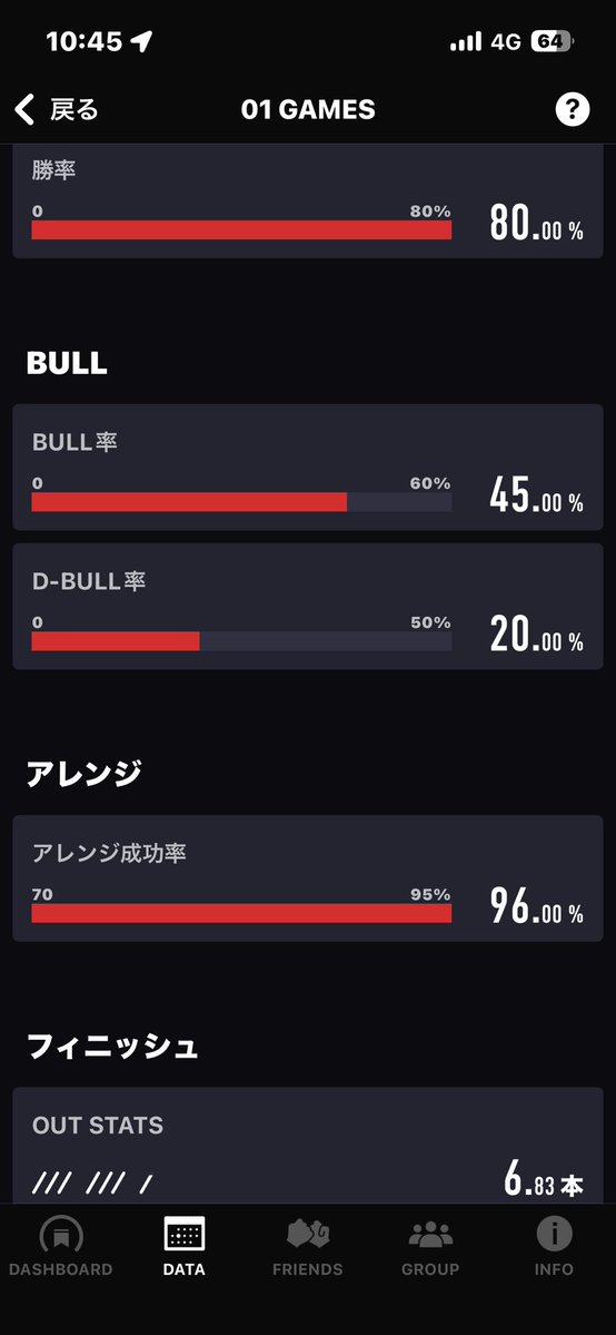 白金のヤギジマくん🌱🐐 tweet media