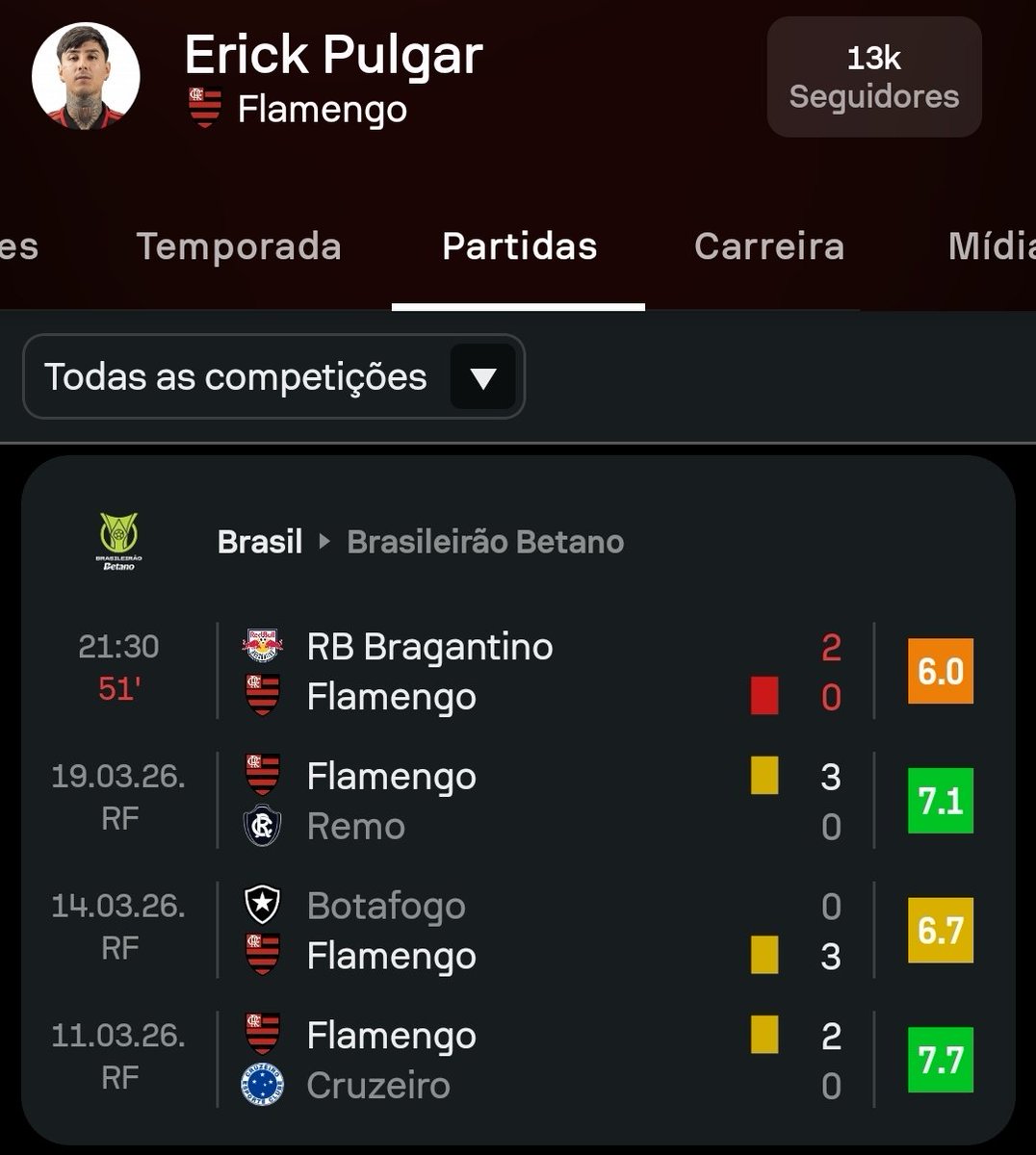 Guilherme tweet media