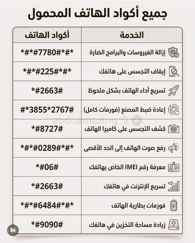 عبدالحفيظ علي محمد عبدالله صالح tweet media