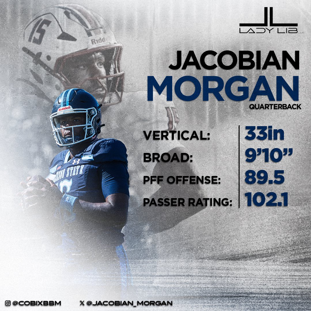 ladylib1922's tweet photo. Thee General, JaCobian Morgan - the complete package. Arm strength, poise and athleticism. @jacobian_morgan https://t.co/Ga1nwAgUdb