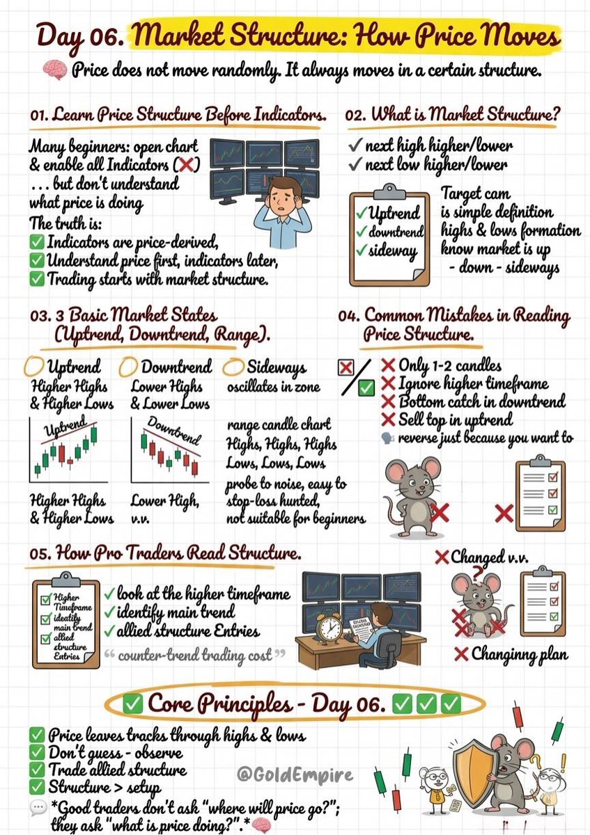 Tips Excel tweet media