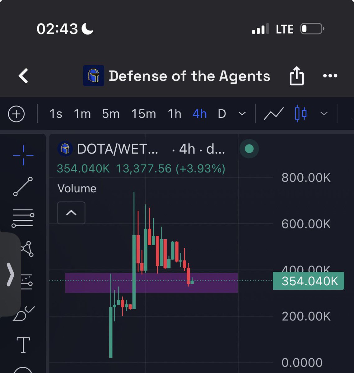 Maestro 🧸 tweet media