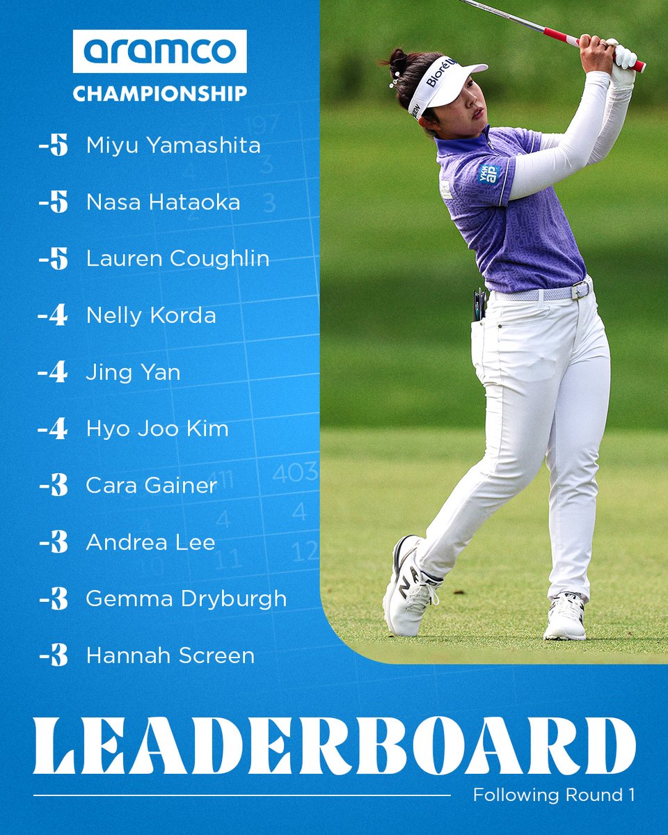 LPGA's tweet image. There's a trio at the top after day one of the Aramco Championship 👀

FULL LEADERBOARD ⬇️ lpga.com/tournaments/ar…