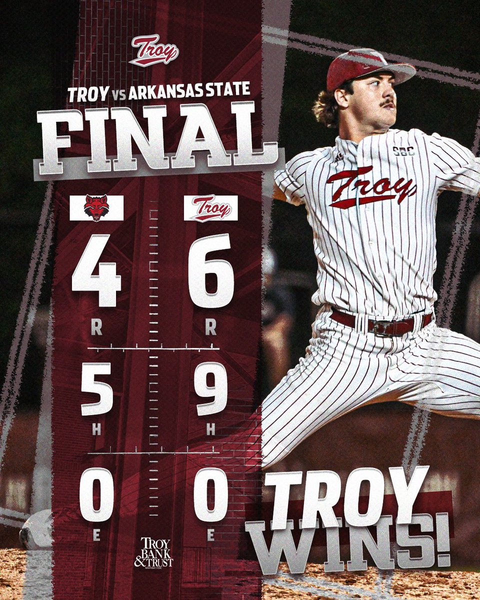 Troy Baseball ⚔️ tweet media