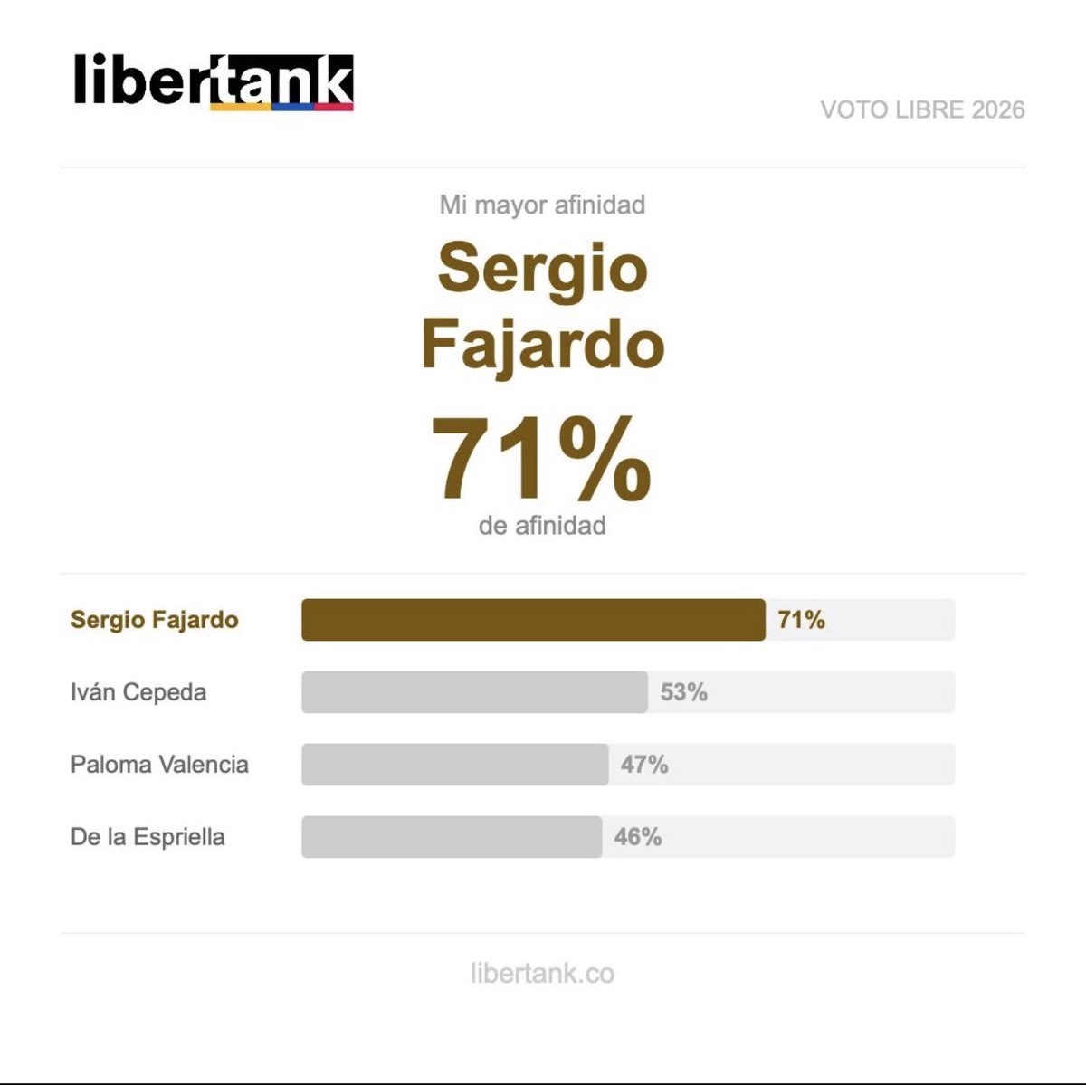 Diego Trujillo tweet media