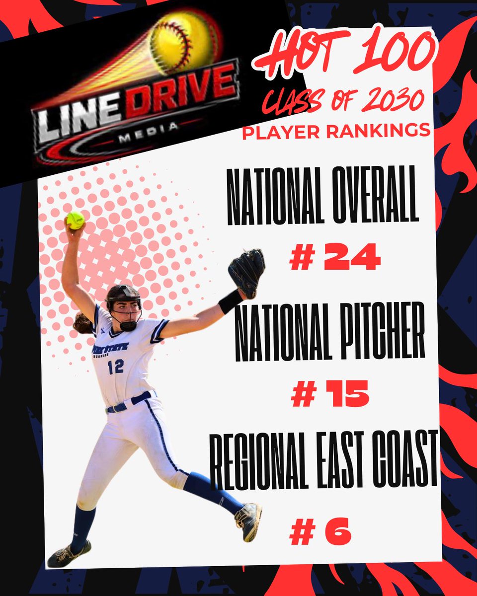 Kayleigh Petrillo (2030) tweet media