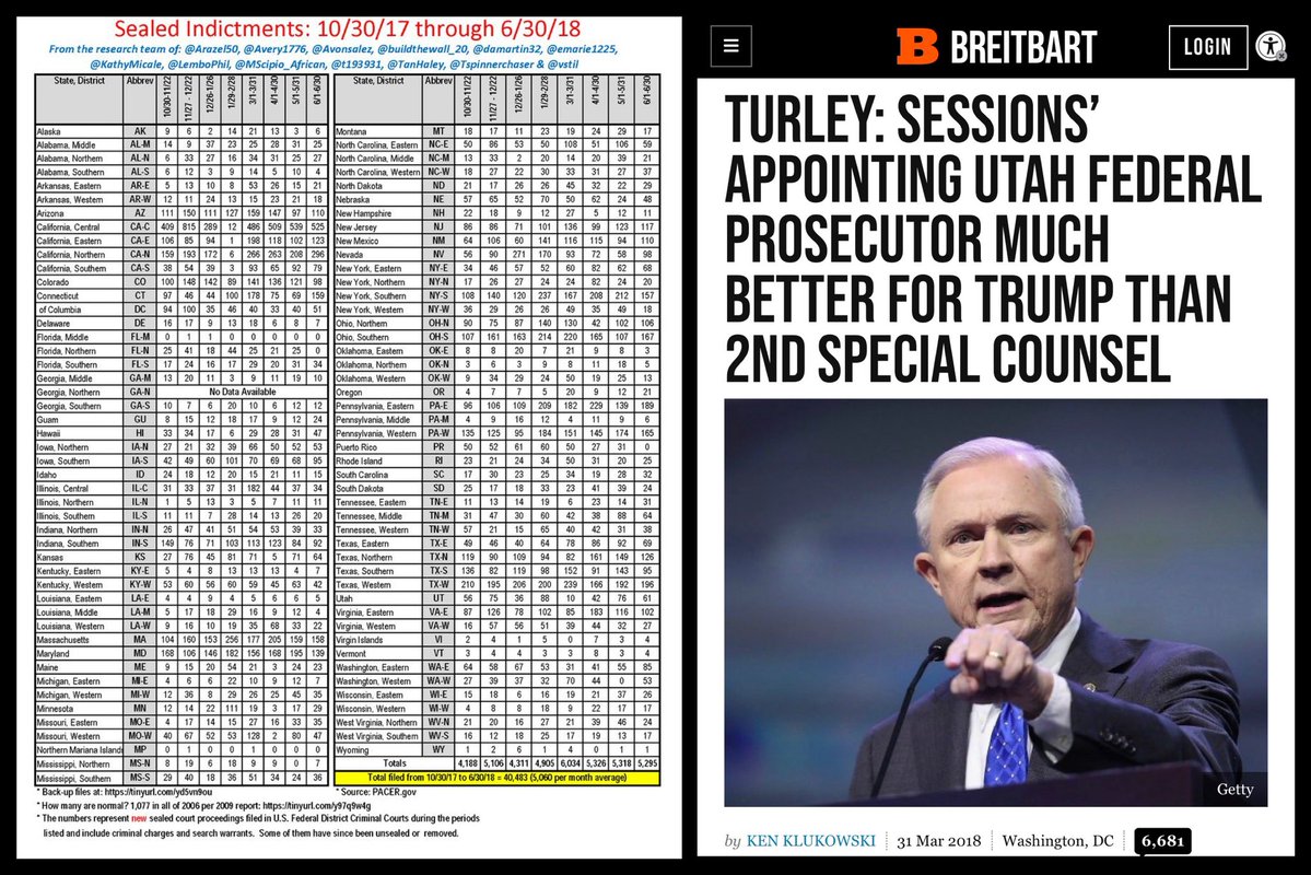 The Rubber Duck ™ tweet media