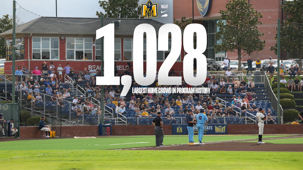 Murray State Baseball tweet media