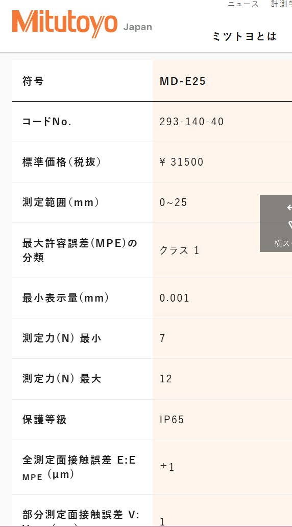 総合商事 響愛星（ひめぼし）office HIMEBOSHI tweet media