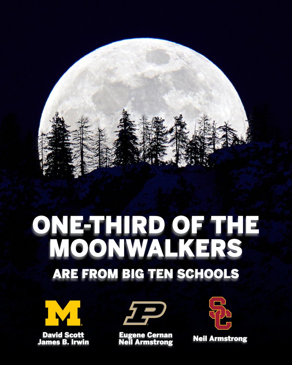 Big Ten Conference tweet media