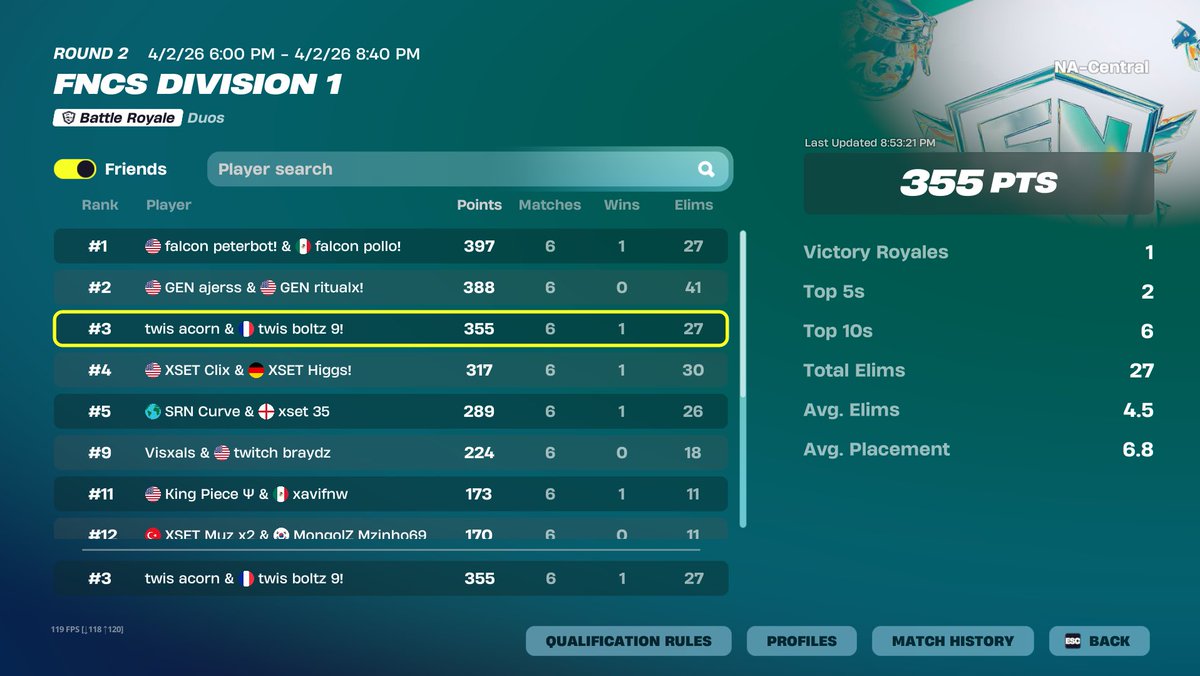 twis acorn tweet media