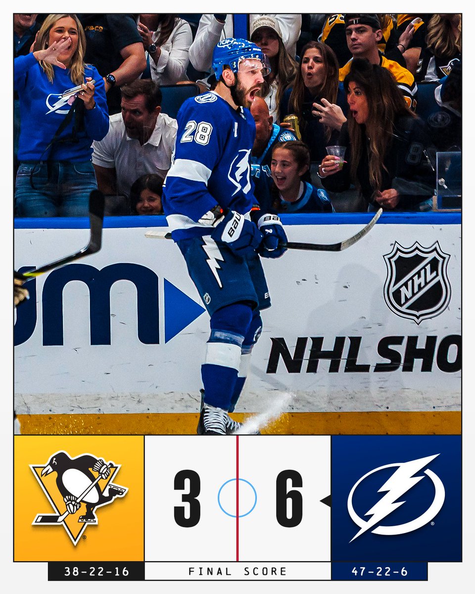 Bolts Breakdown tweet media