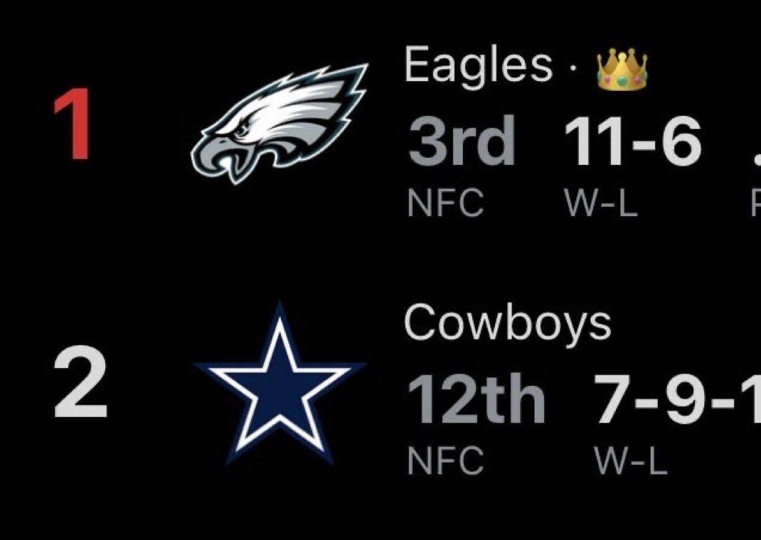 Joe Pezz🇵🇷🦅 tweet media