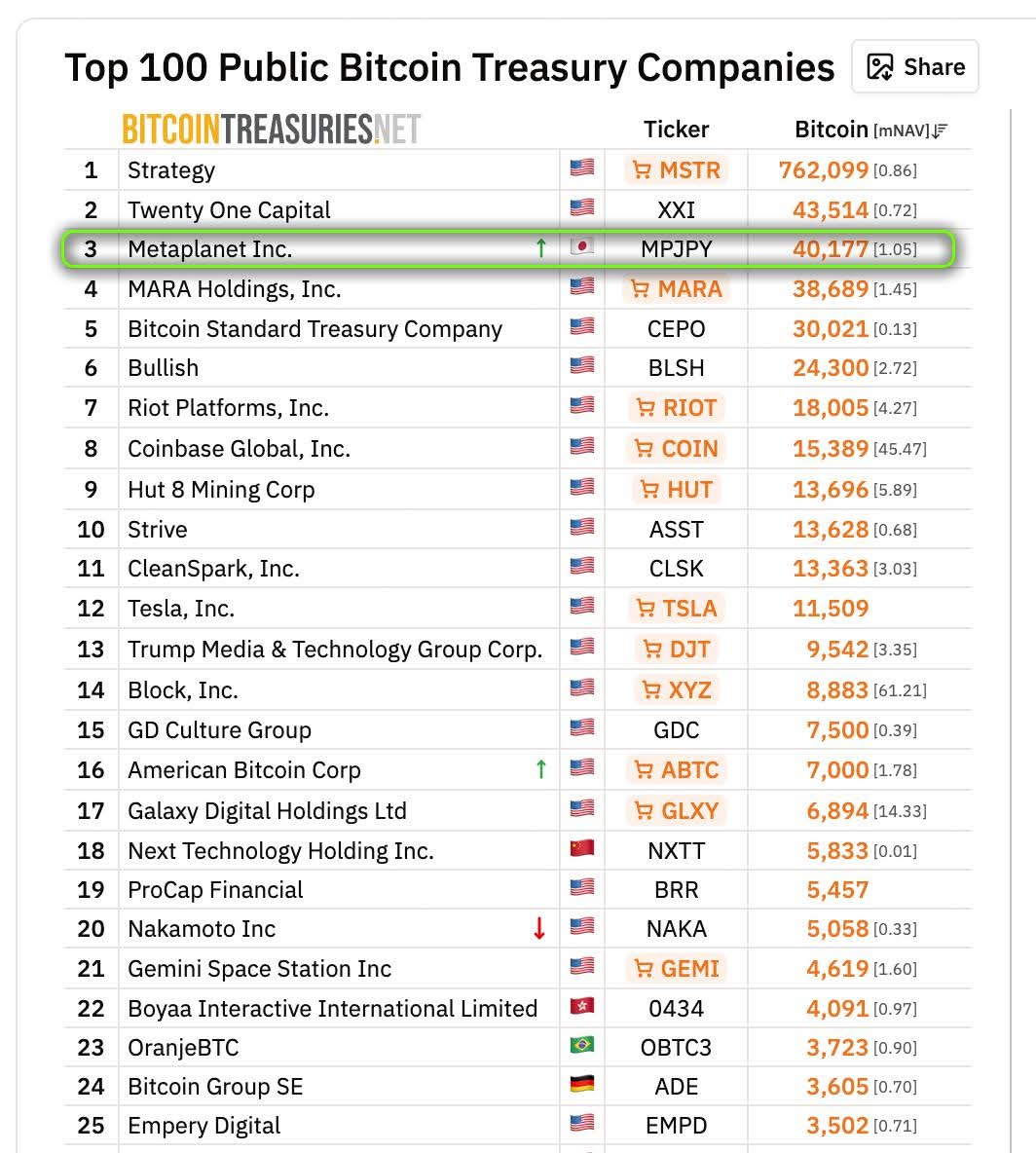 BADO CONCEPT tweet media