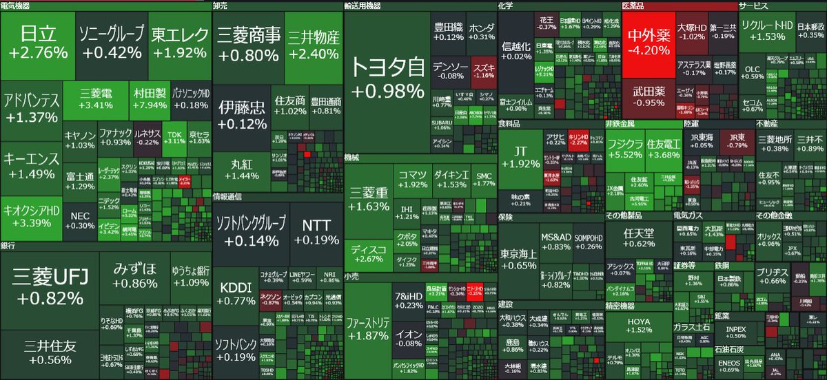 神谷恒一 tweet media