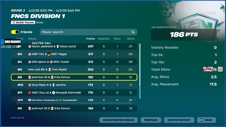 Elite Eomzo tweet media