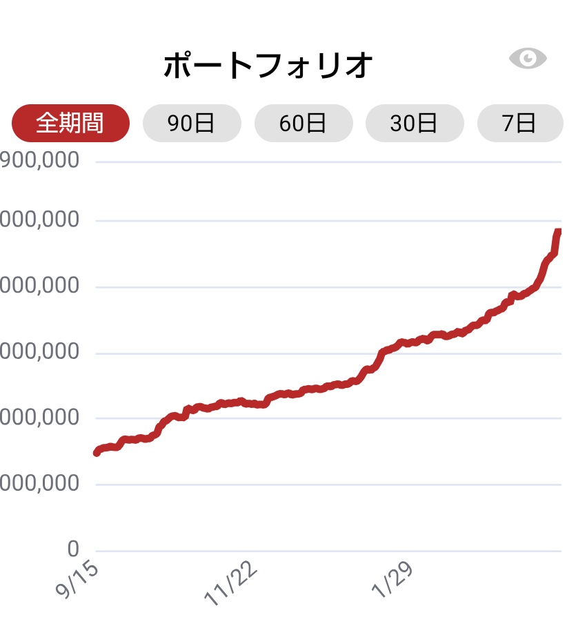 hsfckm's tweet photo. https://t.co/iyNfrELw07