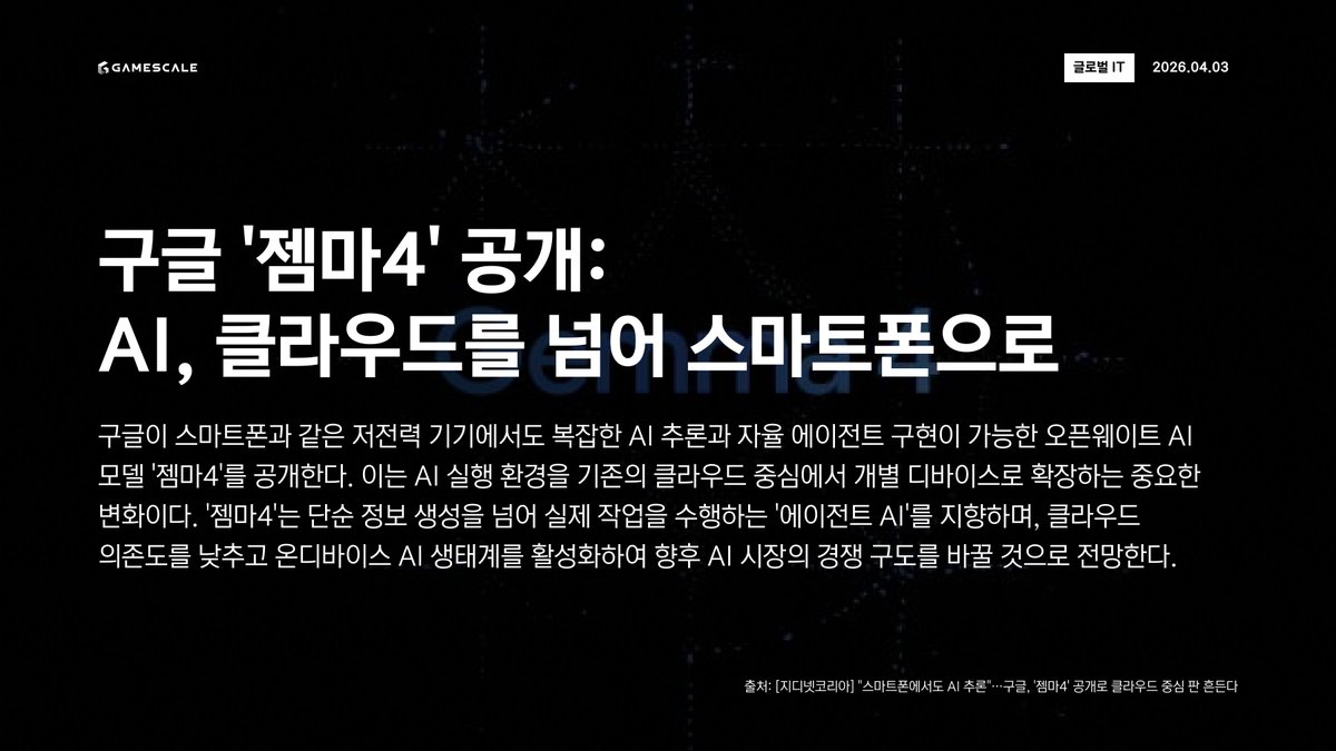 GameScale tweet media