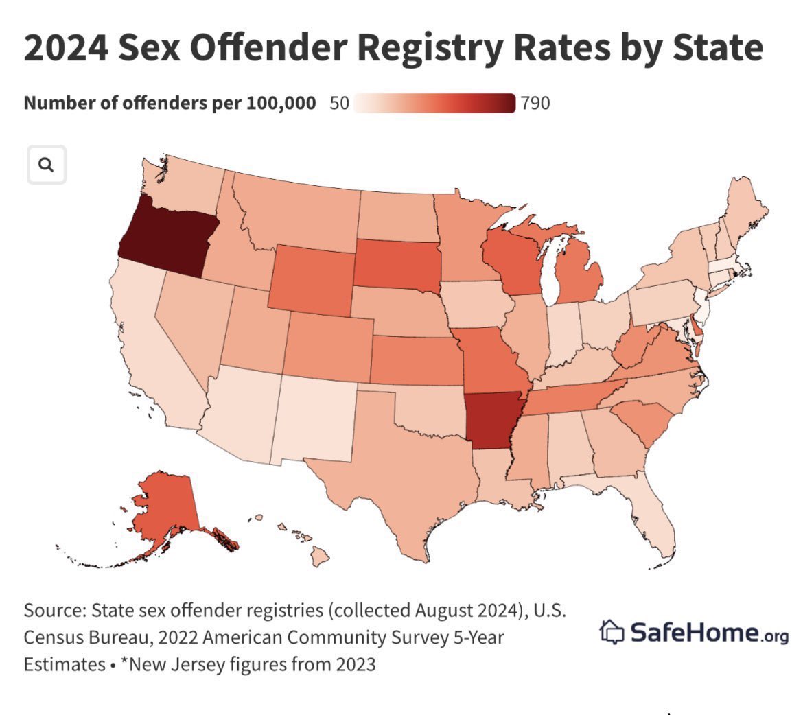 Conservative in Oregon tweet media