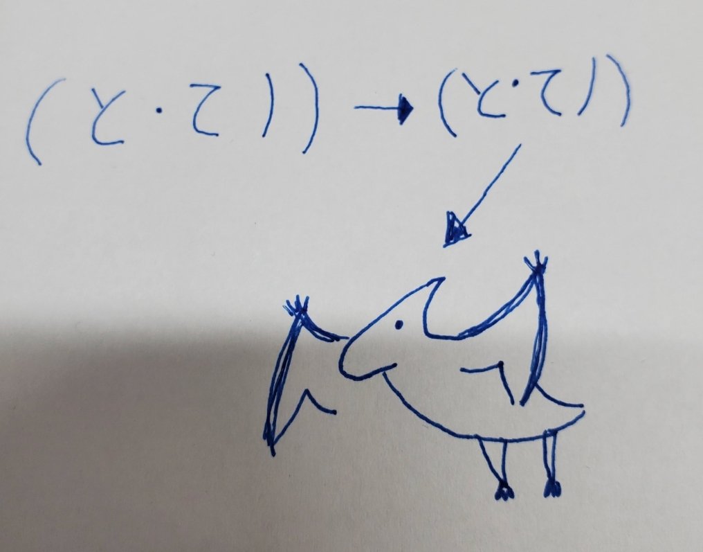 犬飼コーギ🐶🍞 ライバー準備中 tweet media