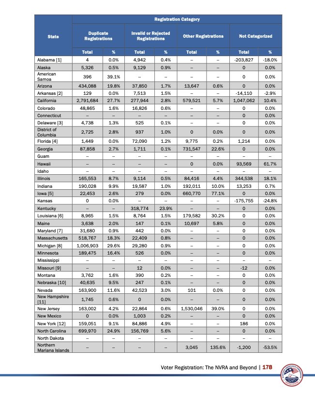 Missy in So Cal 𝄞𝄢 🇺🇸 tweet media