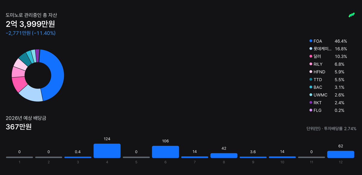 anorexia tweet media
