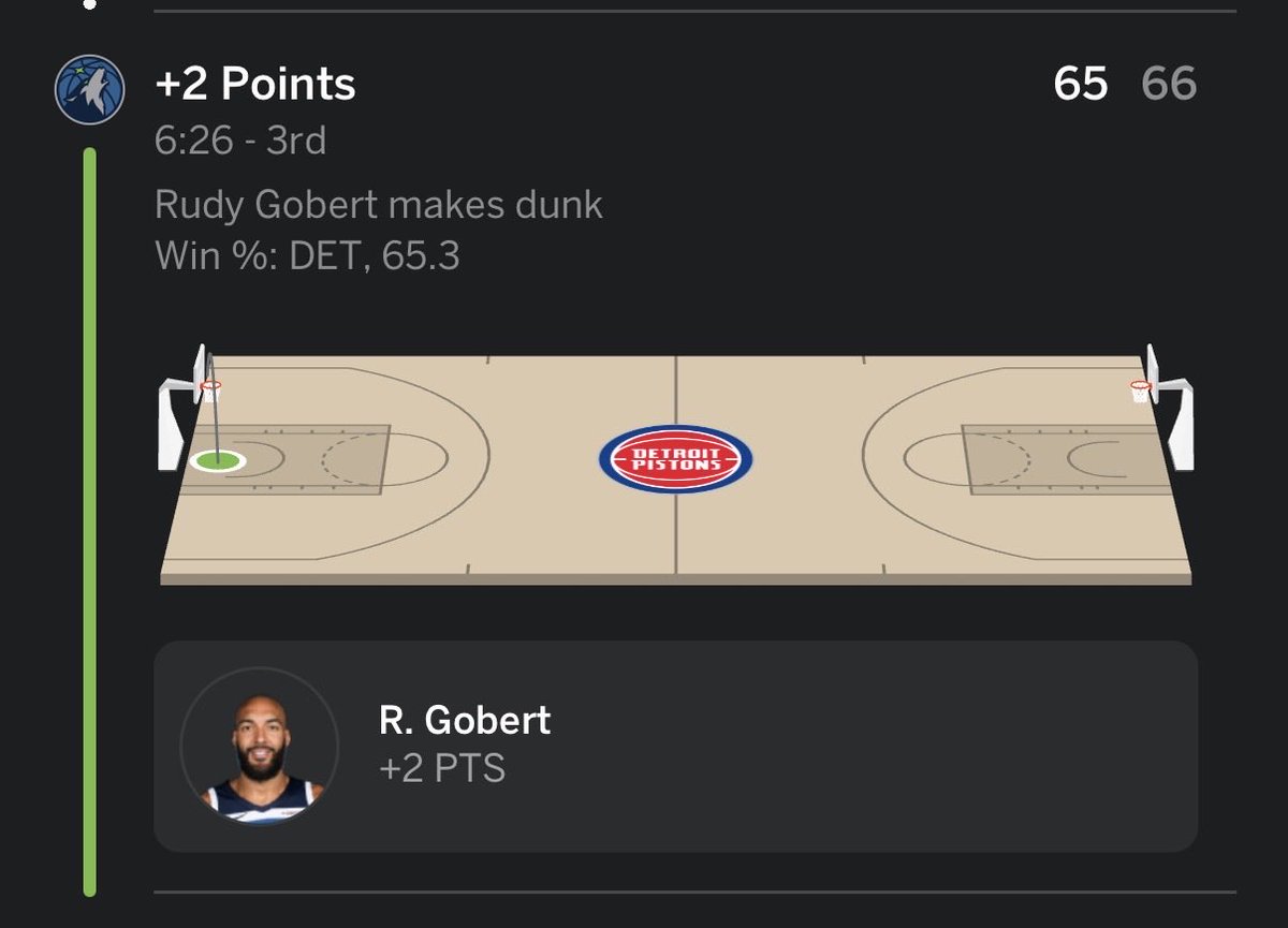 shockdrops's tweet photo. @nbastats @NBA This was a clear Rudy Gobert Reb Fix It! https://t.co/j1QVey47F9