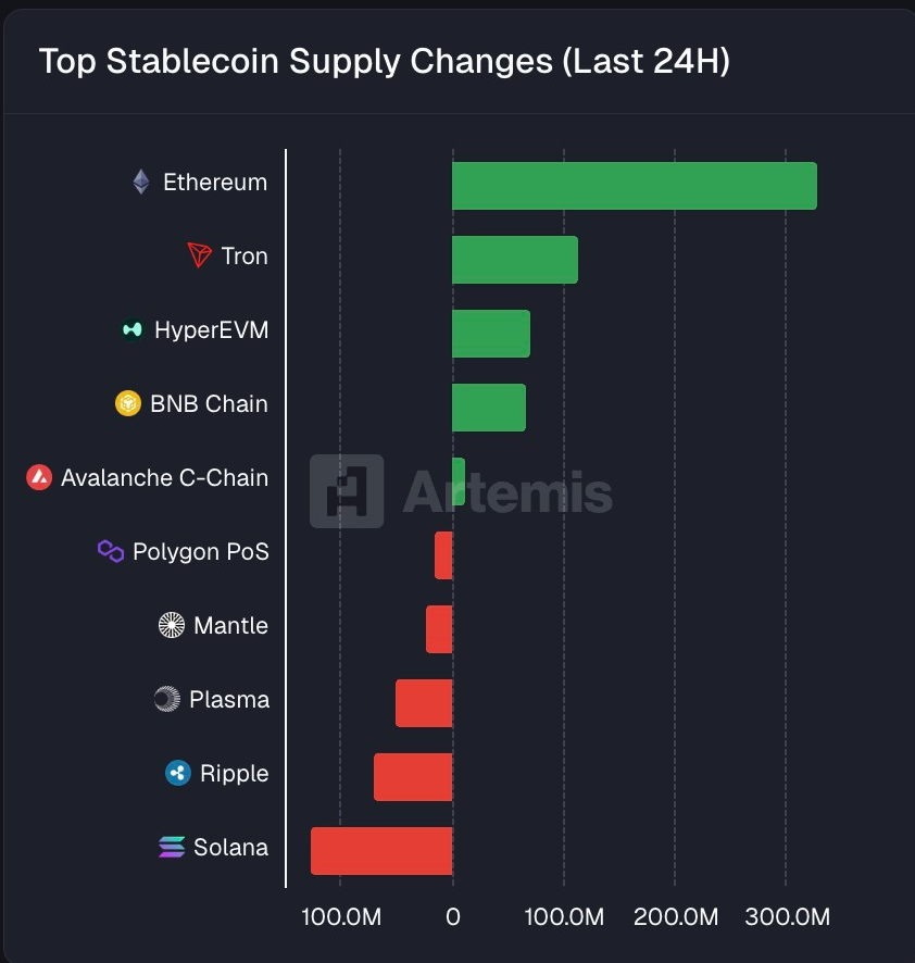 Ethereum Daily tweet media