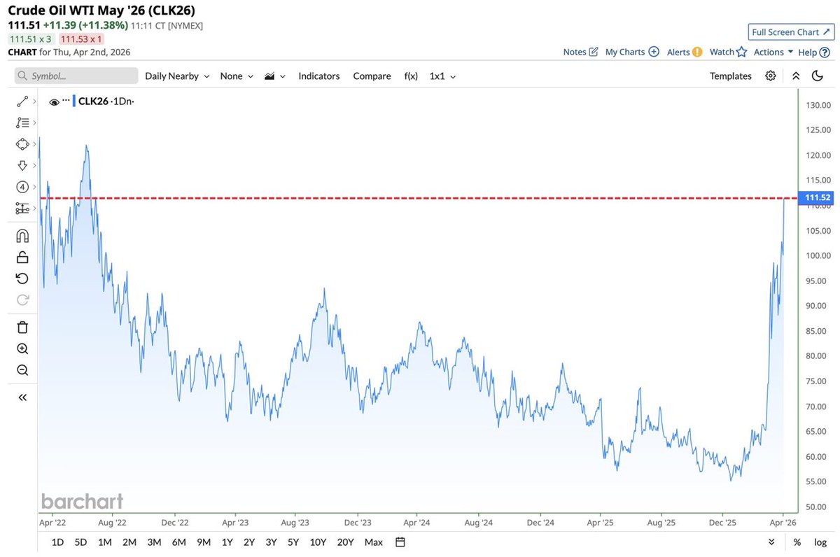 Discover Crypto tweet media