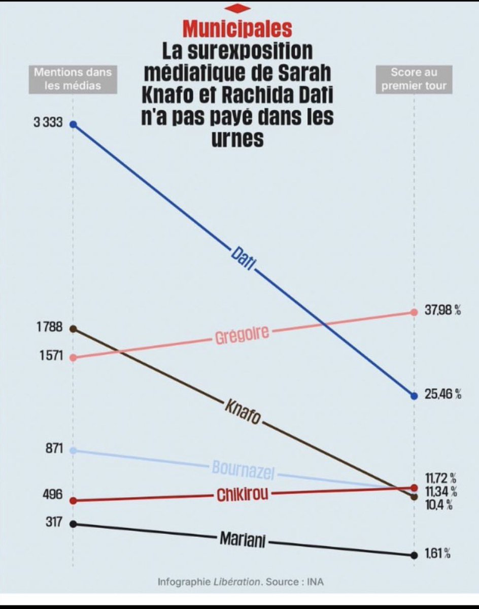 📚🏺Charles de Ch🅰️rdin 🇫🇷🏺📚 tweet media