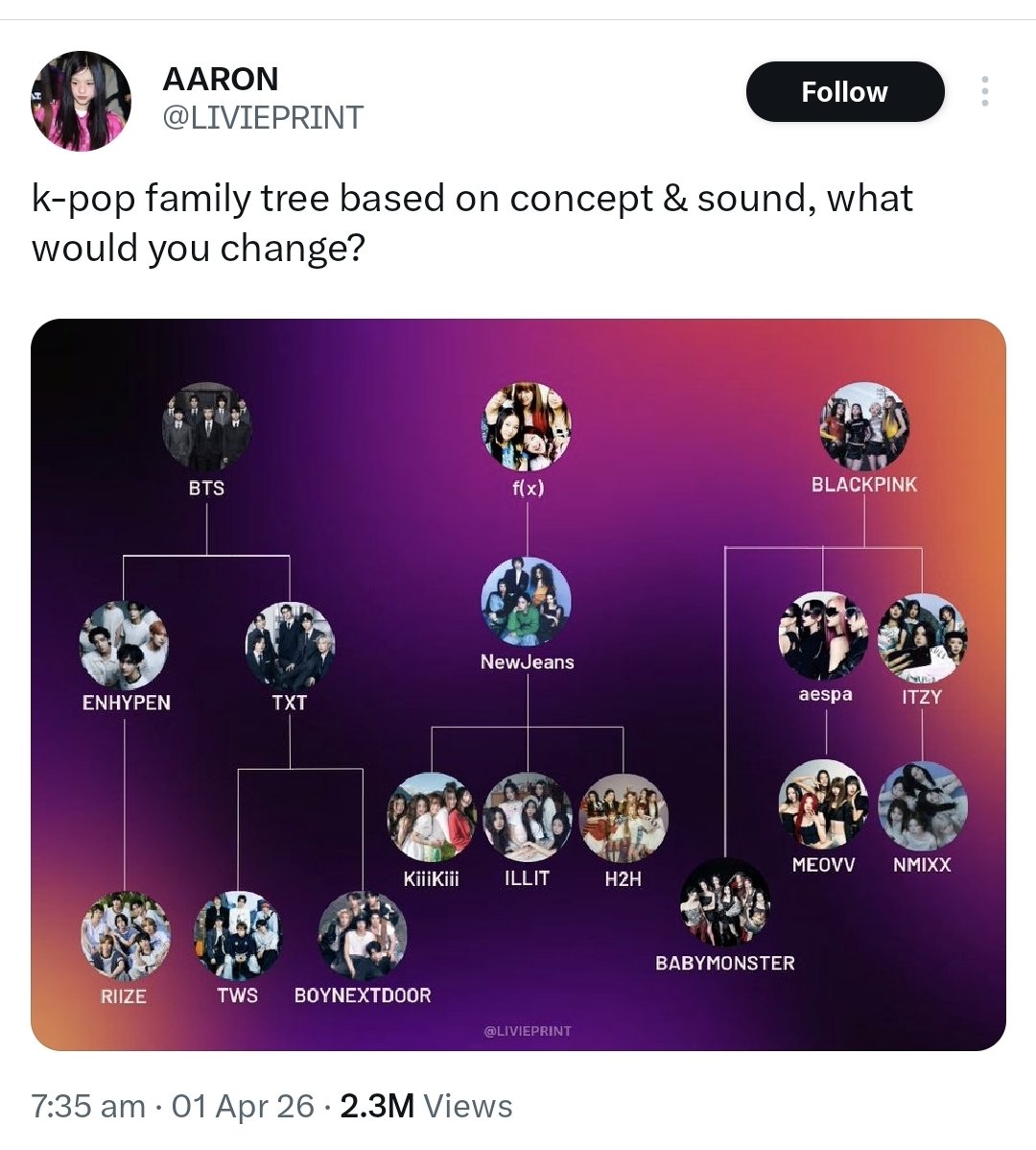 𝖓𝖆𝖓𝖆⋆ ݁ ˖𓂃.☘︎ ݁˖ tweet media