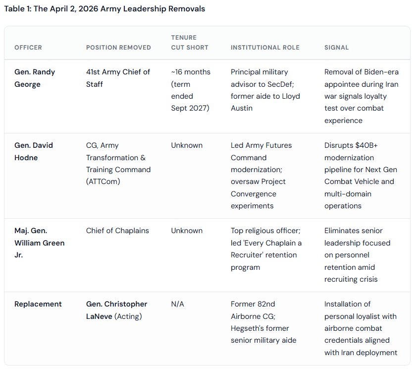 War Tard tweet media