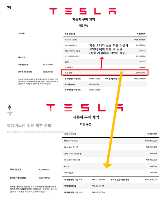 Tsla Chan tweet media