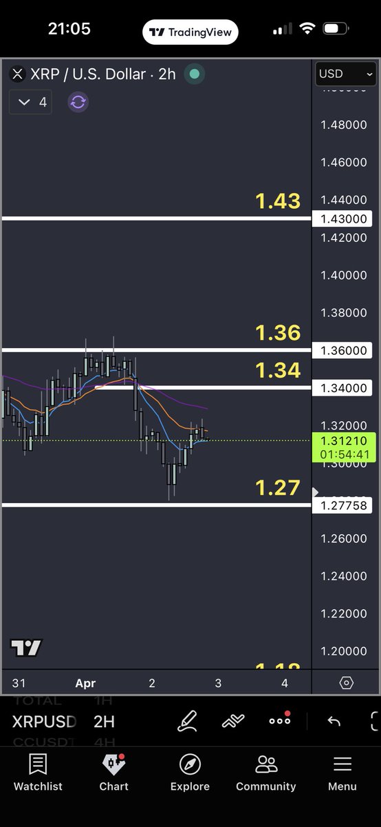 Cypress Demanincor tweet media