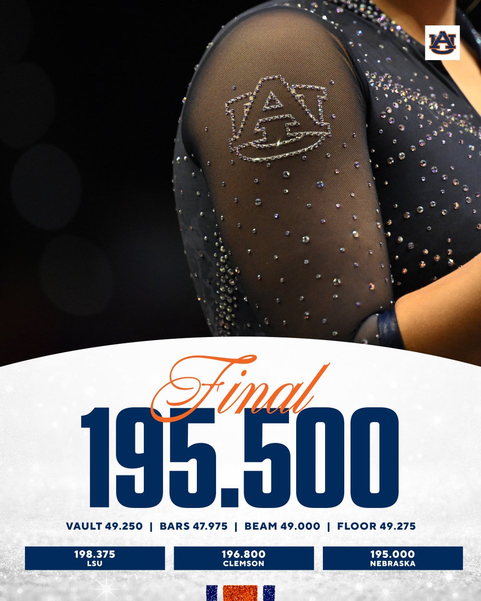 Auburn Gymnastics tweet media