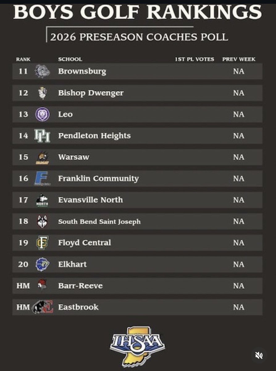 Barr-Reeve Golf tweet media