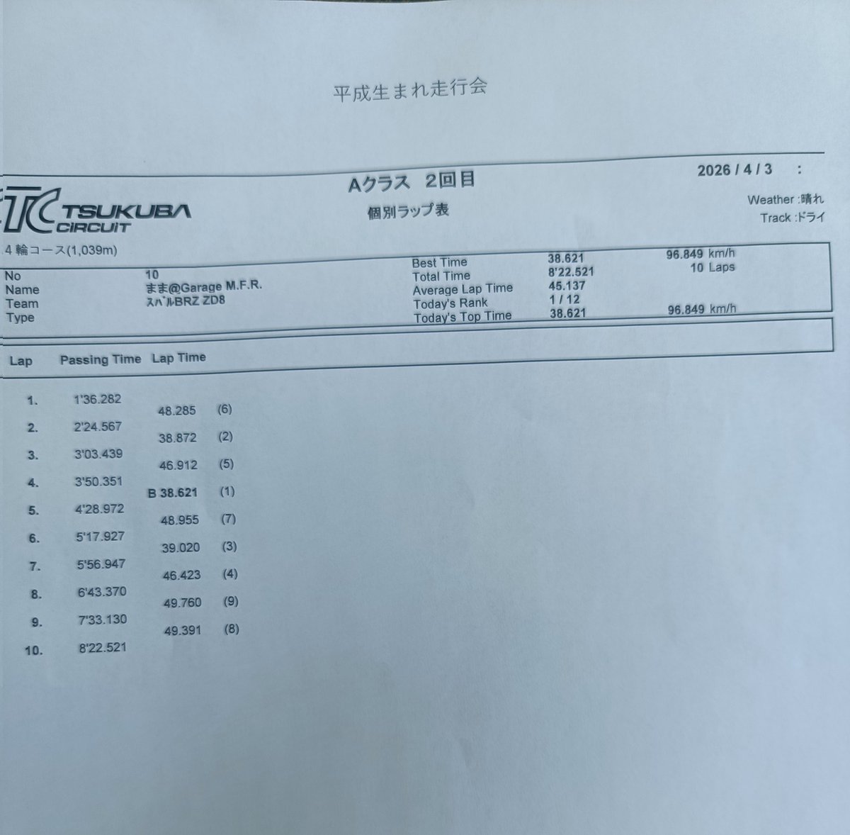 復活のまま@Garage M.F.R. tweet media