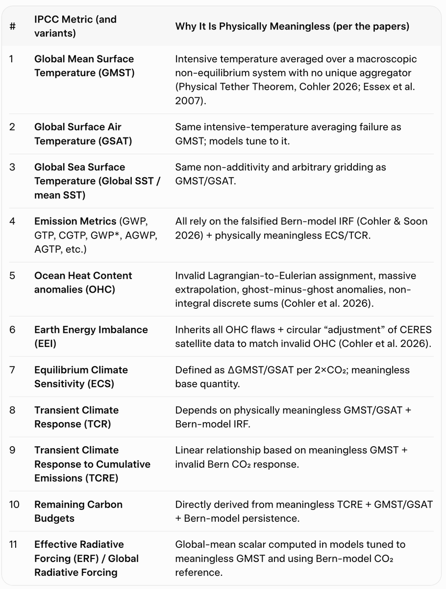 Jonathan Cohler tweet media