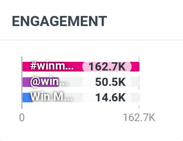 Winmetawin.Official tweet media