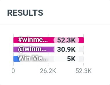 Winmetawin.Official tweet media