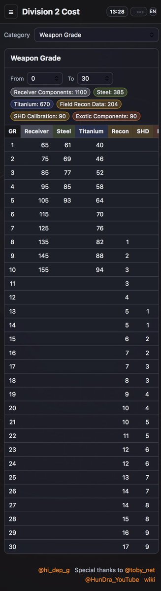 ひで🎖️🎖️ tweet media