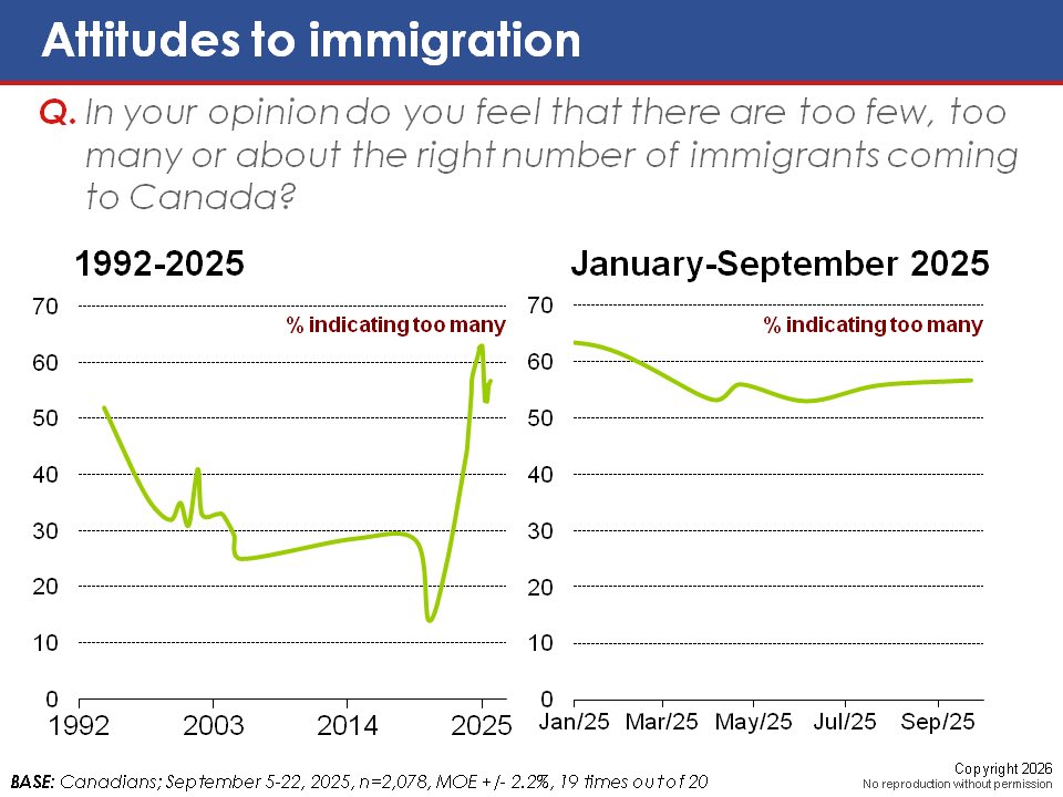 Frank Graves tweet media