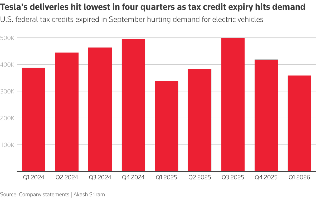 Jonborica tweet media